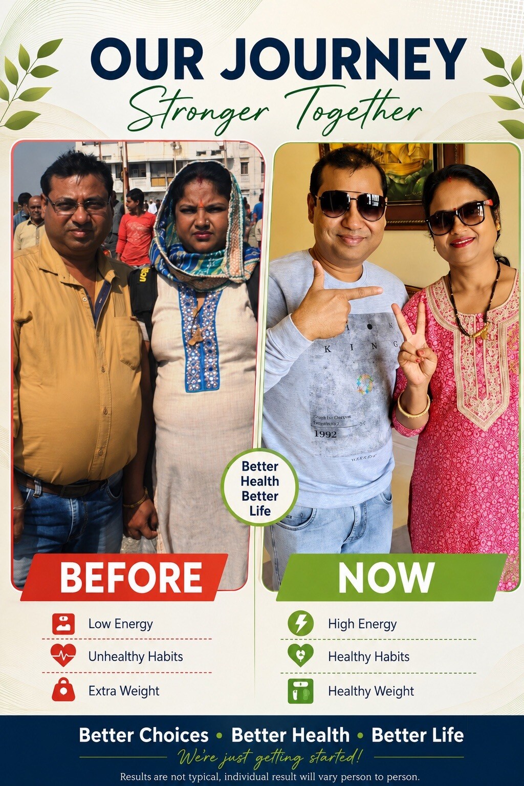 Level 10 Fitness Center public listing transformation story
